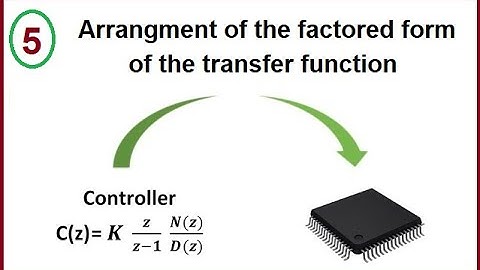 Part 5: How to apply a | controller as a | transfer function| in | a Microcontroller