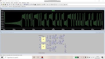 RANGKAIAN LORENZ CHAOTIC CIRCUIT BERBASIS OPERASIONAL AMPLIFIER MENGGUNAKAN LTSPICE & PYTHON
