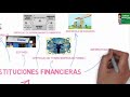 Proceso de la intermediación financiera - TEMA 2 introducción a las finanzas