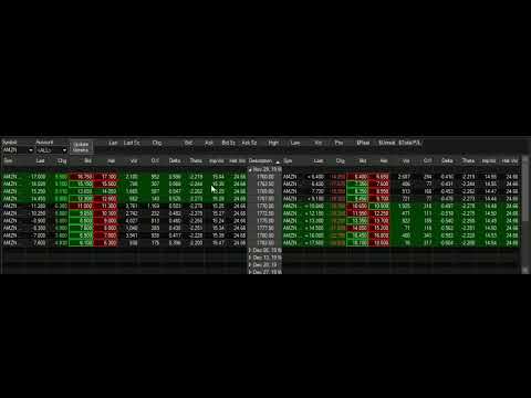 Options In Play - Option Info I Use On A Daily Basis Options In Play - Option Info I Use On A Daily Basis