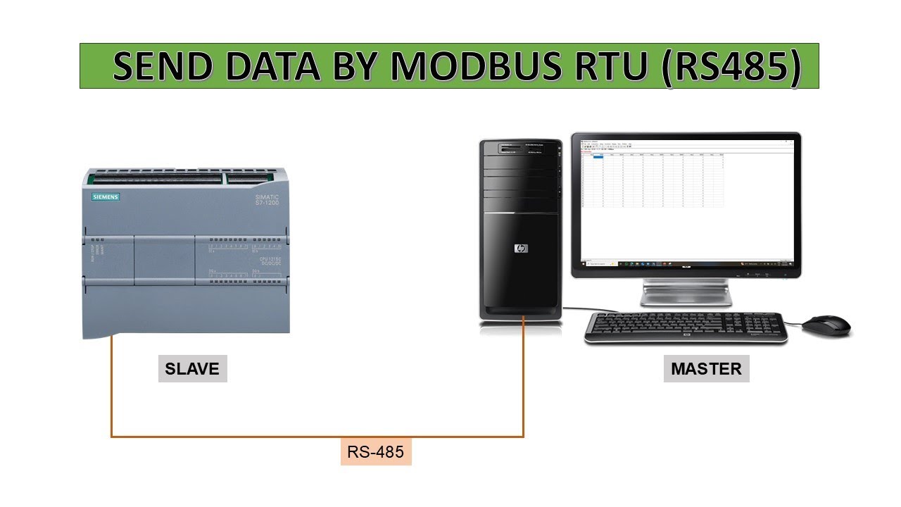 How to Send Data via RS485 Protocol in S7-1200 PLC Modbus RTU slave # ...