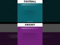 Football vs Cricket | Part-2 | #Shorts