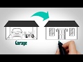 Winson Construction | Garage Conversion Winson Construction | Garage Conversion