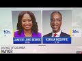 Count continues in DC mayoral primary: The News4 Rundown