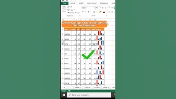 Create Column Chart In Single Cell For per Salesman #shorts #excel #exceltips #exceltutorial #viral