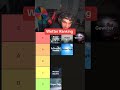 was hättet ihr auf S gepackt? #shorts #twitch #ranking #tierlist