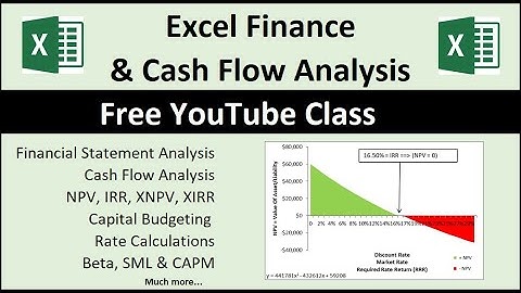 Free Excel Finance Course at YouTube