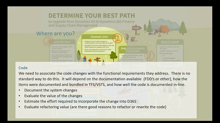 Upgrading from Dynamics AX to Dynamics 365: Examining Code