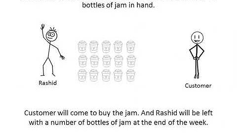 simulation that does not play with time