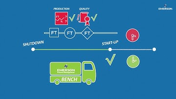 On-site flow calibration: A new and innovative alternative