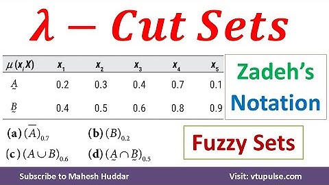 16. Find λ cut sets | lambda cut sets using Zadeh’s notation in Fuzzy Logic by Vidya Mahesh Huddar