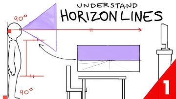 how the horizon line ACTUALLY works - perspective 101