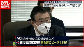 【新型コロナ】９県で“第６波のピーク超え” 地方の感染拡大へ懸念