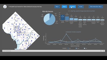 Tableau API Demo with Dynamic Popup Video Help
