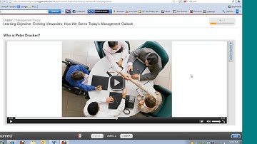 What is Connect? Connect Intro for Management
