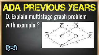 Explain multistage graph problem with example? | ADAPreviousYears