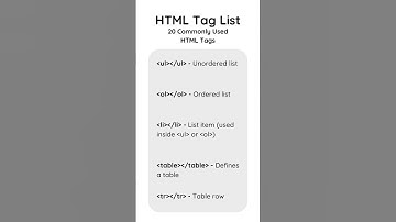 HTML Tag List: 20 Essential Tags Every Developer Uses