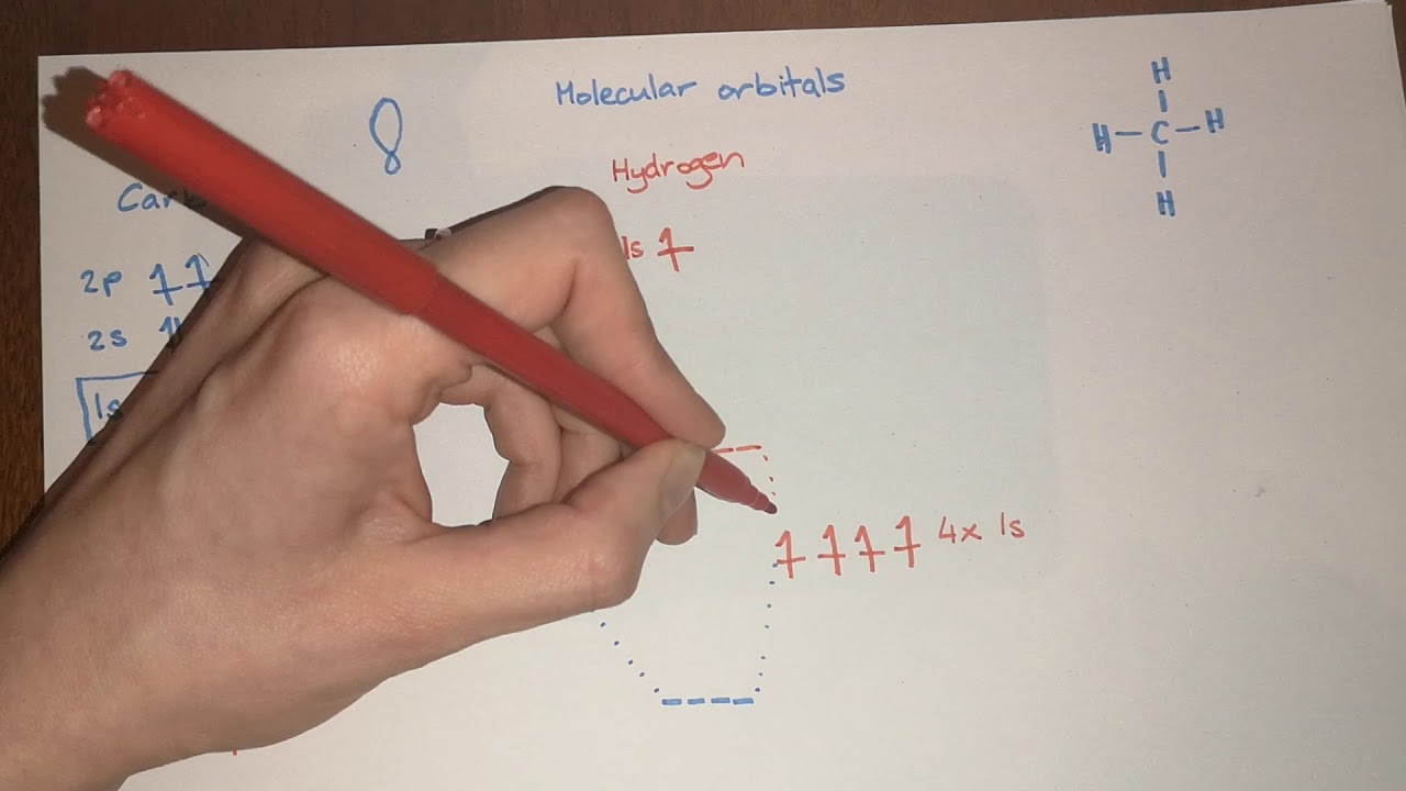 Molecular Orbitals - Methane - YouTube