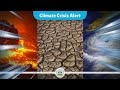Global Climate Crisis: Urgent Actions Needed to Combat Rising Temperatures