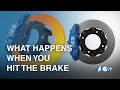 How the braking system works? Types of brake disc (Car Part 4) ABS