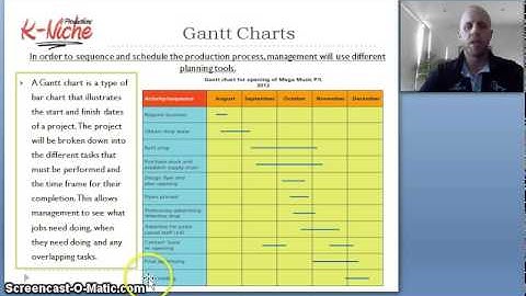 Kniche HSC Operations Transformation Processes