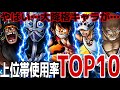 順位が変動‼︎新ルフィの順位がやばい……【バウンティラッシュ】