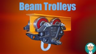 Beam Trolleys  How should you use Beam trolleys?