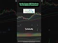 NextEra Energy (NEE) Breakout: The $33 Billion AI Powerhouse?