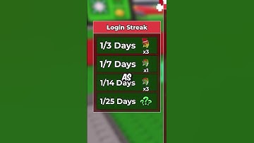 Steal a Brainrot Advent Calendar Day 1