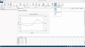 P charts Minitab Express