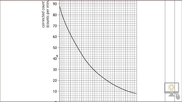 Q6bii §2 2014 Nat 5 Physics Paper