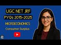 UGC NET PYQ - Microeconomics - Consumer Surplus