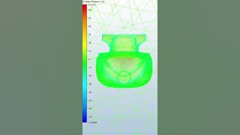 Computational fluid dynamics analysis of Eco Ship 3D CAD model