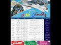 Pak navy New jobs 2025 | How to apply for Pak navy Civilian #job