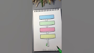 Sticky notes design Idea ||RG CRAFT #youtubeshorts #fypシ #notebook #stickynotes