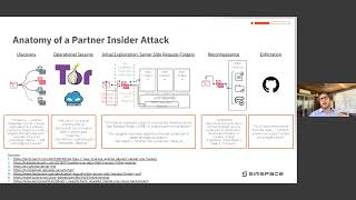 Health-ISAC Event: Improve Resilience Against Insider Threats