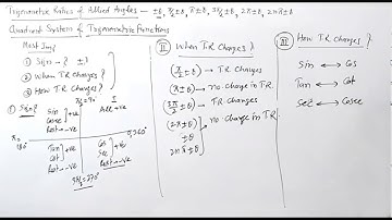 Trigonometry Lec 3.3, 11th IIT, Roshan Jiwnani