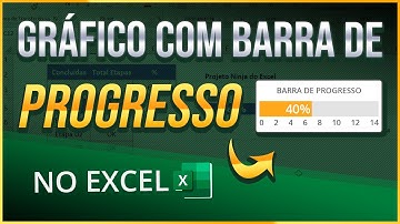 Gráfico de Barras com Progresso no Excel - Aprenda a Criar este Gráfico para seus Dashboards