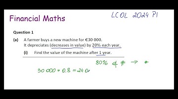LCOL Maths 2024 P1 Q1: Financial Maths Depreciation (Ordinary Level Solution)