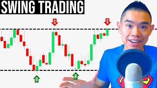 Swing Trading Secrets To Profit In Bull & Bear Markets (Video 10 Of 12)