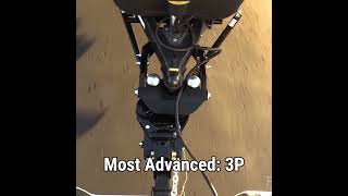 Propride 3P Evolution