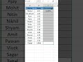 Stop Doing Manual Math! Master Excel Percentages in Seconds #excel #spreadsheetmagic #sumifs #sumif