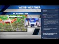 Severe Weather Remains Likely Tonight