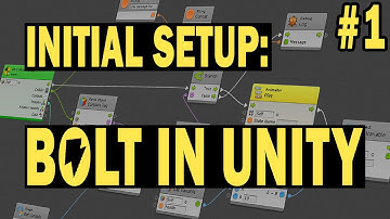 How to Setup BOLT Visual Scripting in Unity!?