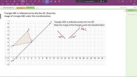KSSM Form 2 Chapter 11 (11.3 Reflection, Part 2)