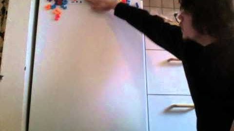 Horizon - How many important nature is it?