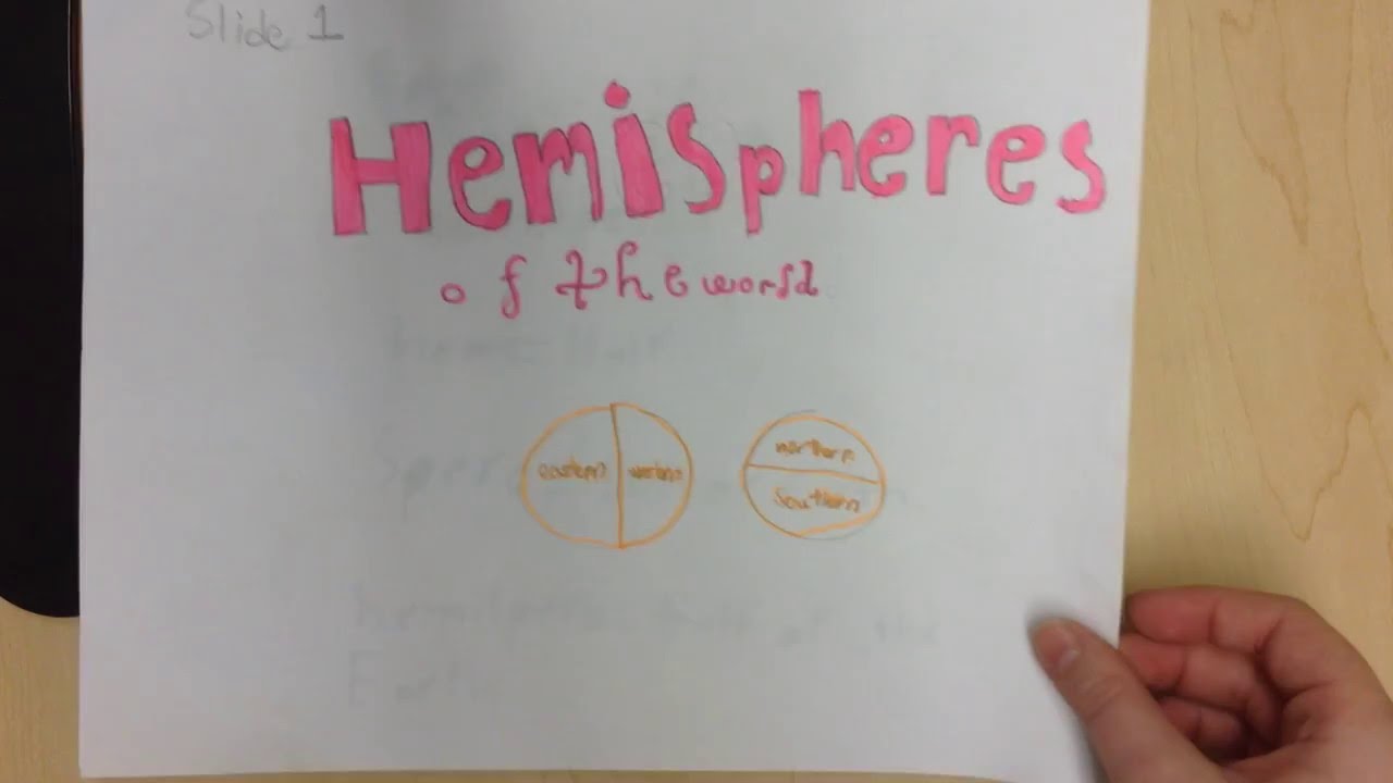 Hemispheres Paper Slide Video