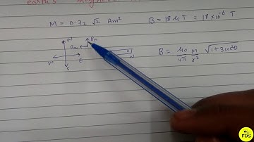 HC VERMA SOLUTION | Permanent Magnet  | Chapter 36 | Question 10 | Free  Doubt Solution .