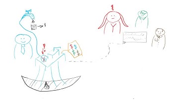 OSIsoft: Patty