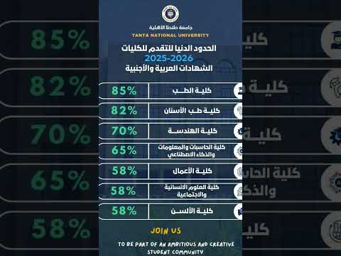 تنسيق جامعه طنطا الاهليه ٢٠٢٦الثانويه العامه والأزهريه والشهادات العربيه والاجنبيه